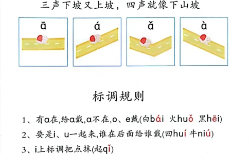 拼读小能手_一年级上下册资料_小学一年级学习资料-25年更新版_1-00、幼小衔接_幼小衔接拼音启蒙篇