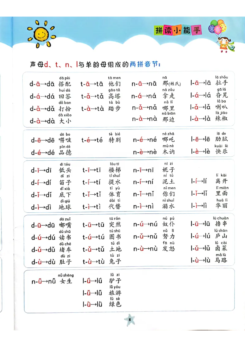 拼读小能手_一年级上下册资料_小学一年级学习资料-25年更新版_1-00、幼小衔接_幼小衔接拼音启蒙篇