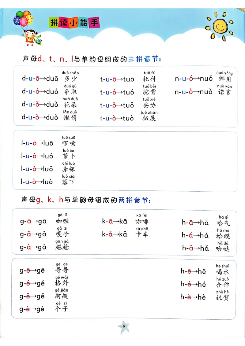 拼读小能手_一年级上下册资料_小学一年级学习资料-25年更新版_1-00、幼小衔接_幼小衔接拼音启蒙篇
