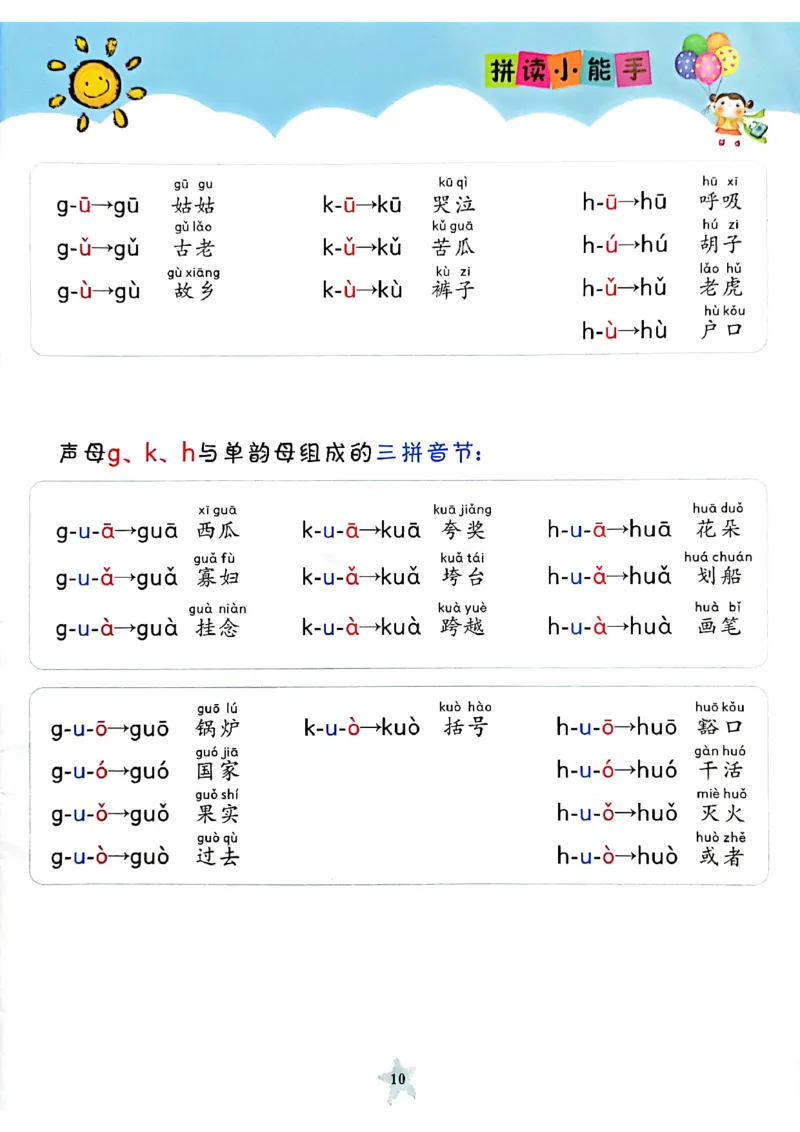 拼读小能手_一年级上下册资料_小学一年级学习资料-25年更新版_1-00、幼小衔接_幼小衔接拼音启蒙篇