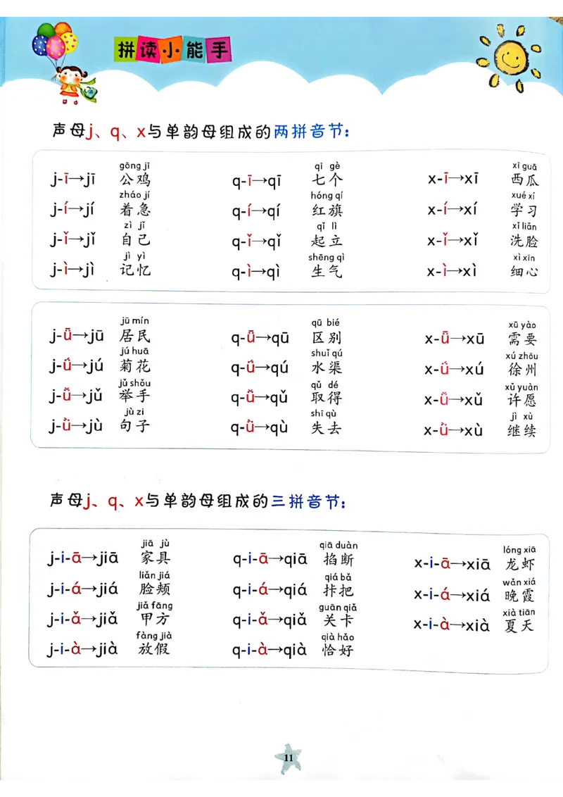拼读小能手_一年级上下册资料_小学一年级学习资料-25年更新版_1-00、幼小衔接_幼小衔接拼音启蒙篇