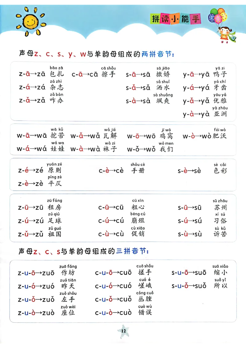 拼读小能手_一年级上下册资料_小学一年级学习资料-25年更新版_1-00、幼小衔接_幼小衔接拼音启蒙篇