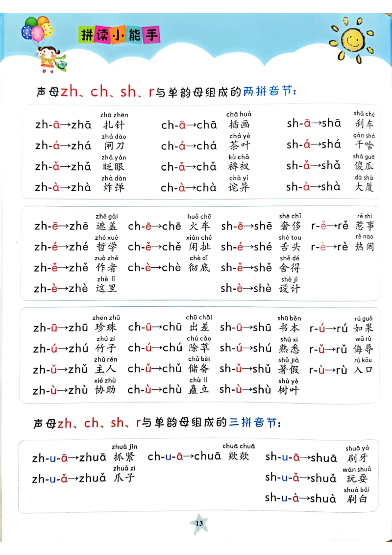 拼读小能手_一年级上下册资料_小学一年级学习资料-25年更新版_1-00、幼小衔接_幼小衔接拼音启蒙篇