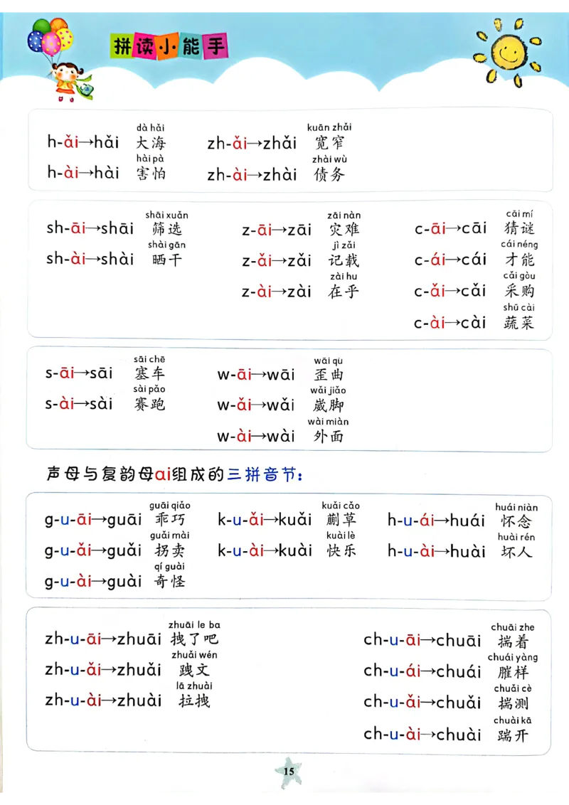 拼读小能手_一年级上下册资料_小学一年级学习资料-25年更新版_1-00、幼小衔接_幼小衔接拼音启蒙篇