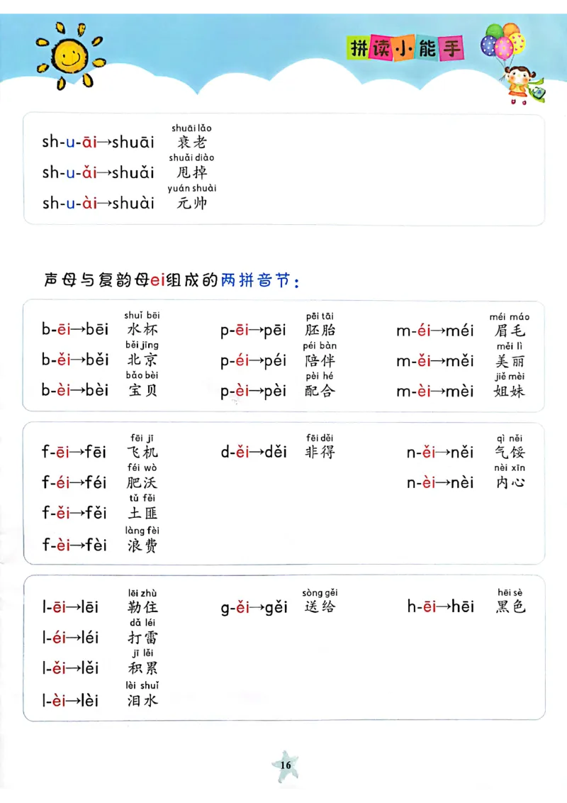 拼读小能手_一年级上下册资料_小学一年级学习资料-25年更新版_1-00、幼小衔接_幼小衔接拼音启蒙篇