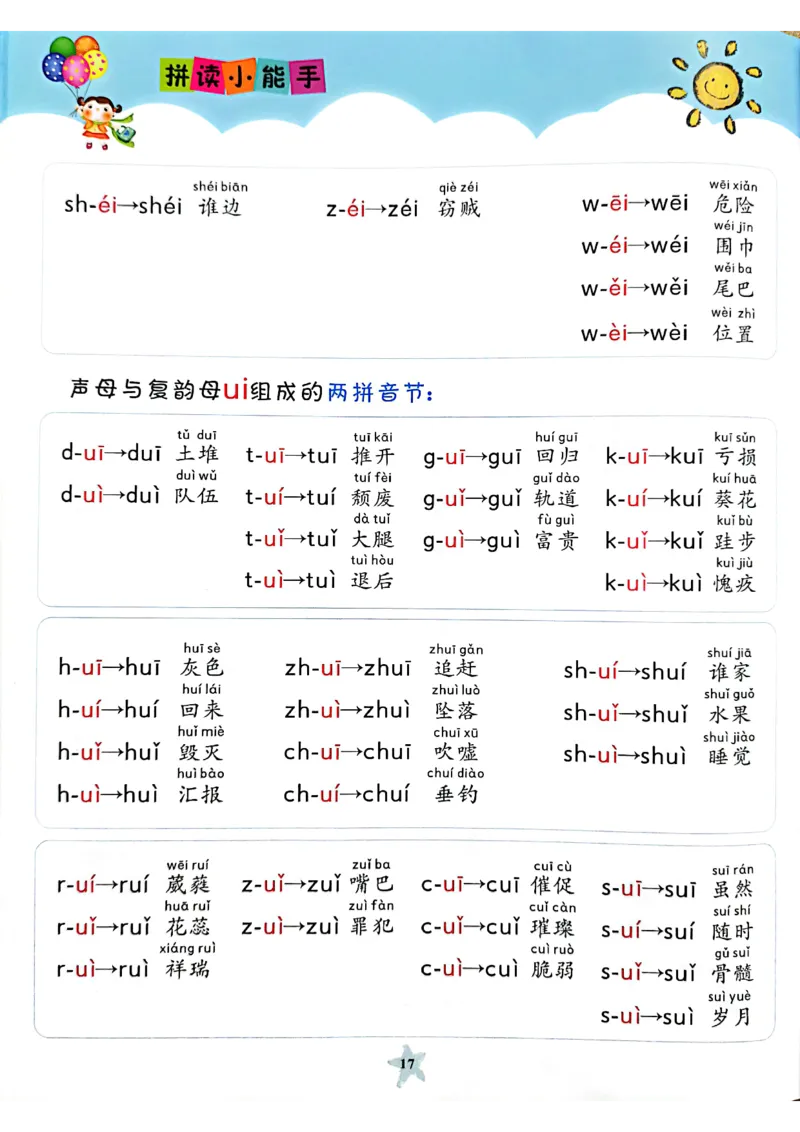 拼读小能手_一年级上下册资料_小学一年级学习资料-25年更新版_1-00、幼小衔接_幼小衔接拼音启蒙篇