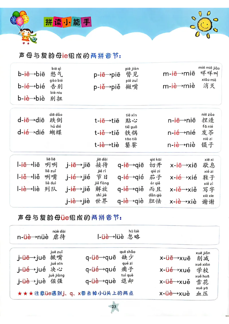 拼读小能手_一年级上下册资料_小学一年级学习资料-25年更新版_1-00、幼小衔接_幼小衔接拼音启蒙篇