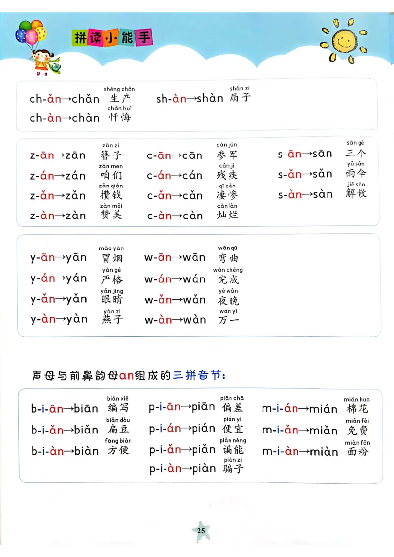 拼读小能手_一年级上下册资料_小学一年级学习资料-25年更新版_1-00、幼小衔接_幼小衔接拼音启蒙篇