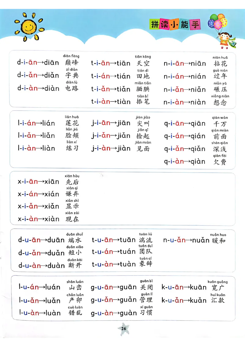 拼读小能手_一年级上下册资料_小学一年级学习资料-25年更新版_1-00、幼小衔接_幼小衔接拼音启蒙篇