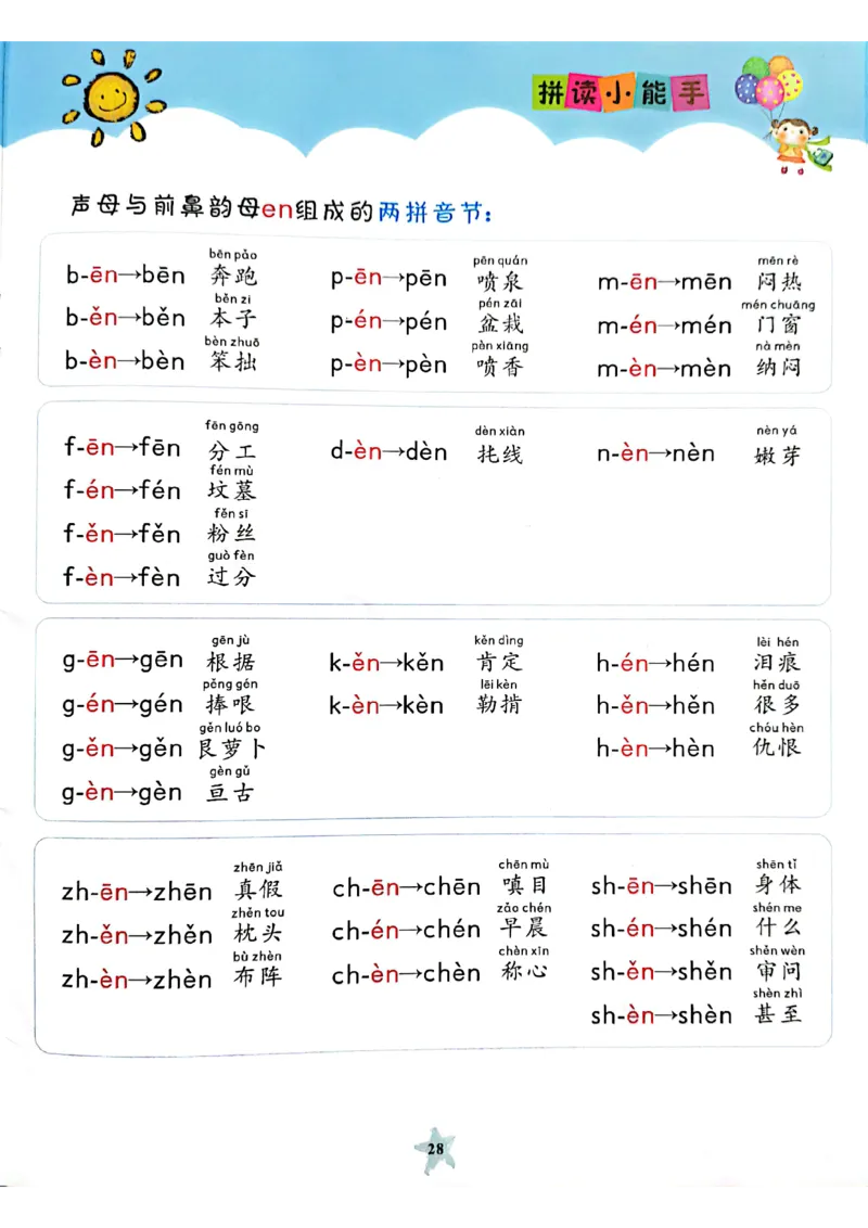 拼读小能手_一年级上下册资料_小学一年级学习资料-25年更新版_1-00、幼小衔接_幼小衔接拼音启蒙篇
