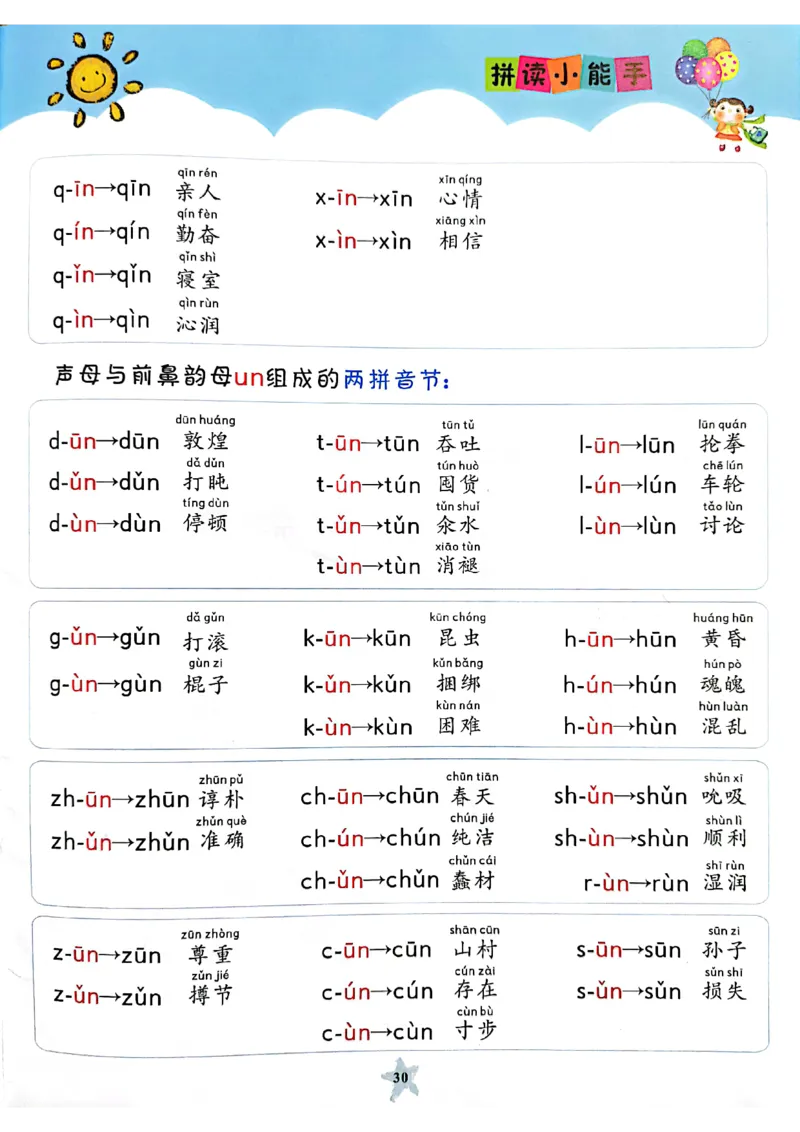 拼读小能手_一年级上下册资料_小学一年级学习资料-25年更新版_1-00、幼小衔接_幼小衔接拼音启蒙篇