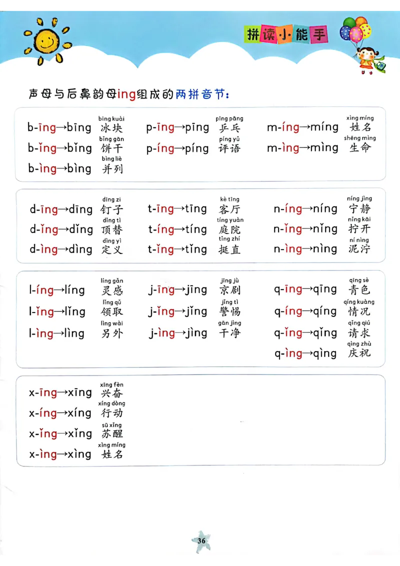 拼读小能手_一年级上下册资料_小学一年级学习资料-25年更新版_1-00、幼小衔接_幼小衔接拼音启蒙篇