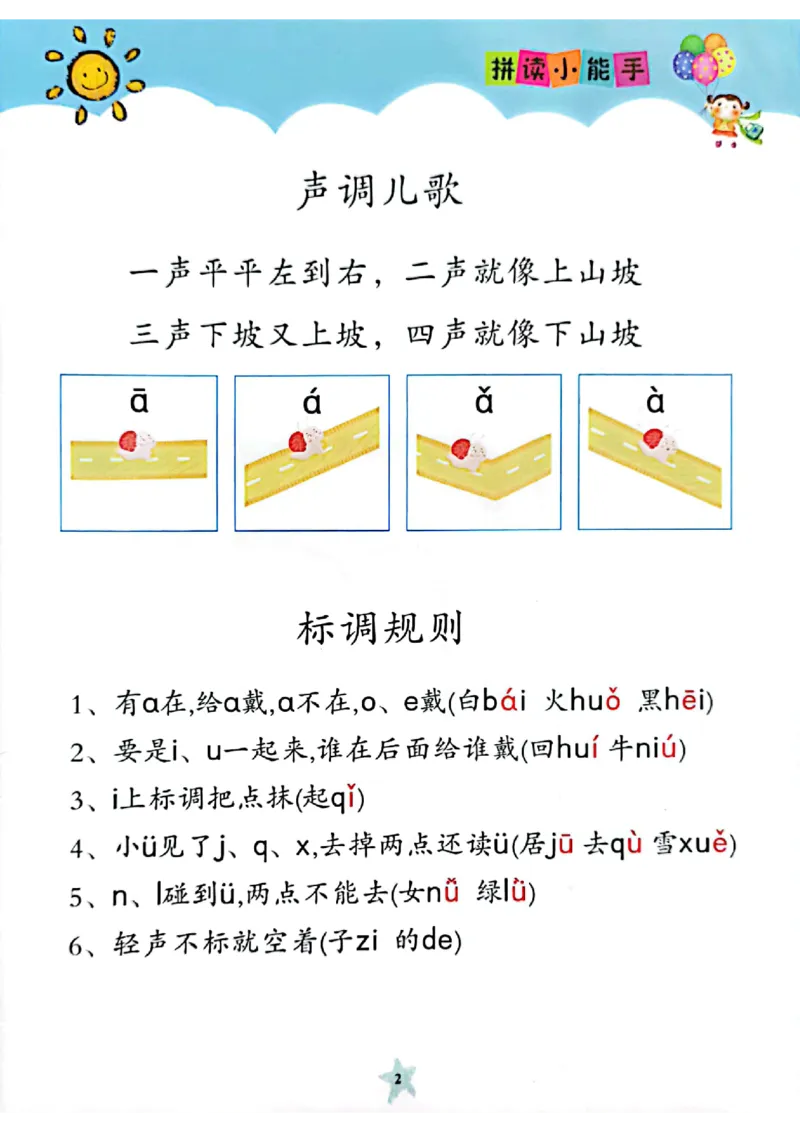 拼读小能手_一年级上下册资料_小学一年级学习资料-25年更新版_1-00、幼小衔接_幼小衔接拼音启蒙篇
