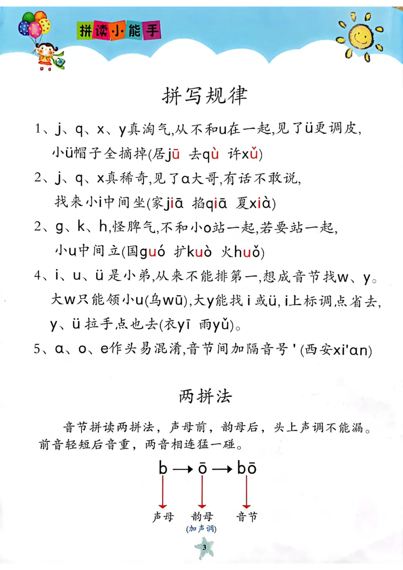 拼读小能手_一年级上下册资料_小学一年级学习资料-25年更新版_1-00、幼小衔接_幼小衔接拼音启蒙篇