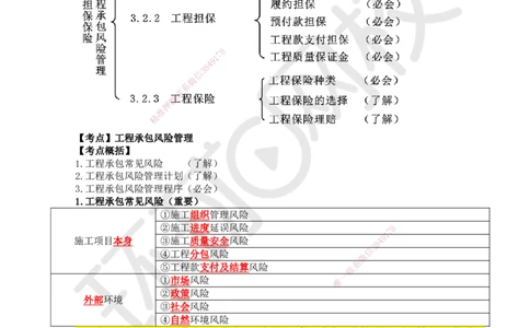 26.第26讲-33工程承包风险管理_2026年一级建造师_2026年一建管理_2025年一建管理SVIP_02-基础精讲✿高端面授✿深度强化_25-管理《考点精讲班》张君、郑春秋HQ_张君