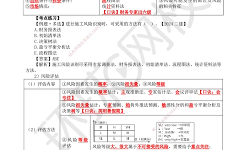 26.第26讲-33工程承包风险管理_2026年一级建造师_2026年一建管理_2025年一建管理SVIP_02-基础精讲✿高端面授✿深度强化_25-管理《考点精讲班》张君、郑春秋HQ_张君