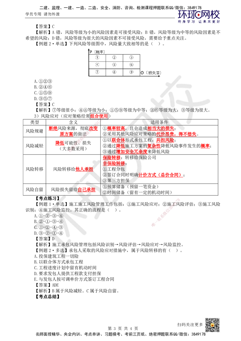 26.第26讲-33工程承包风险管理_2026年一级建造师_2026年一建管理_2025年一建管理SVIP_02-基础精讲✿高端面授✿深度强化_25-管理《考点精讲班》张君、郑春秋HQ_张君