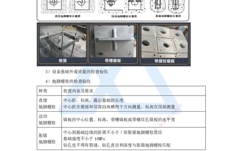 26.2025杨海军-3D实景通关-（25）机械设备安装技术-设备基础种类及验收_2026年一级建造师_2026年一建机电_2025年一建机电SVIP_02-基础精讲✿高端面授✿深度强化_讲义