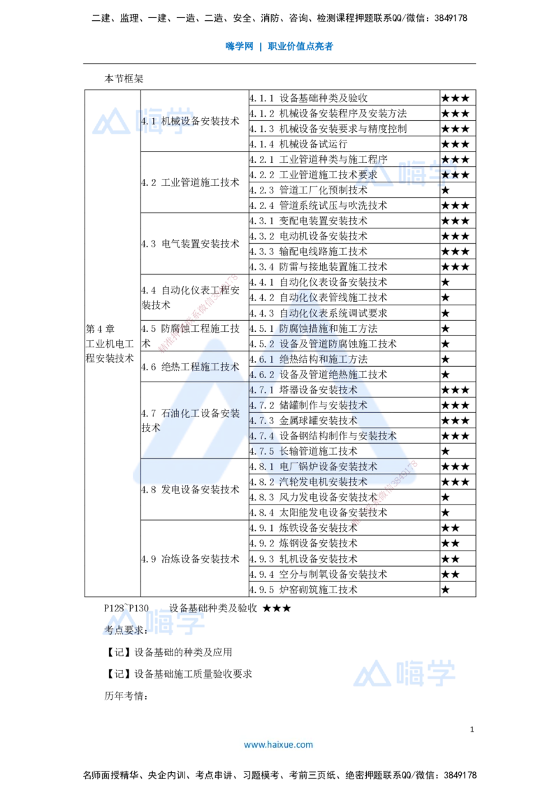 26.2025杨海军-3D实景通关-（25）机械设备安装技术-设备基础种类及验收_2026年一级建造师_2026年一建机电_2025年一建机电SVIP_02-基础精讲✿高端面授✿深度强化_讲义