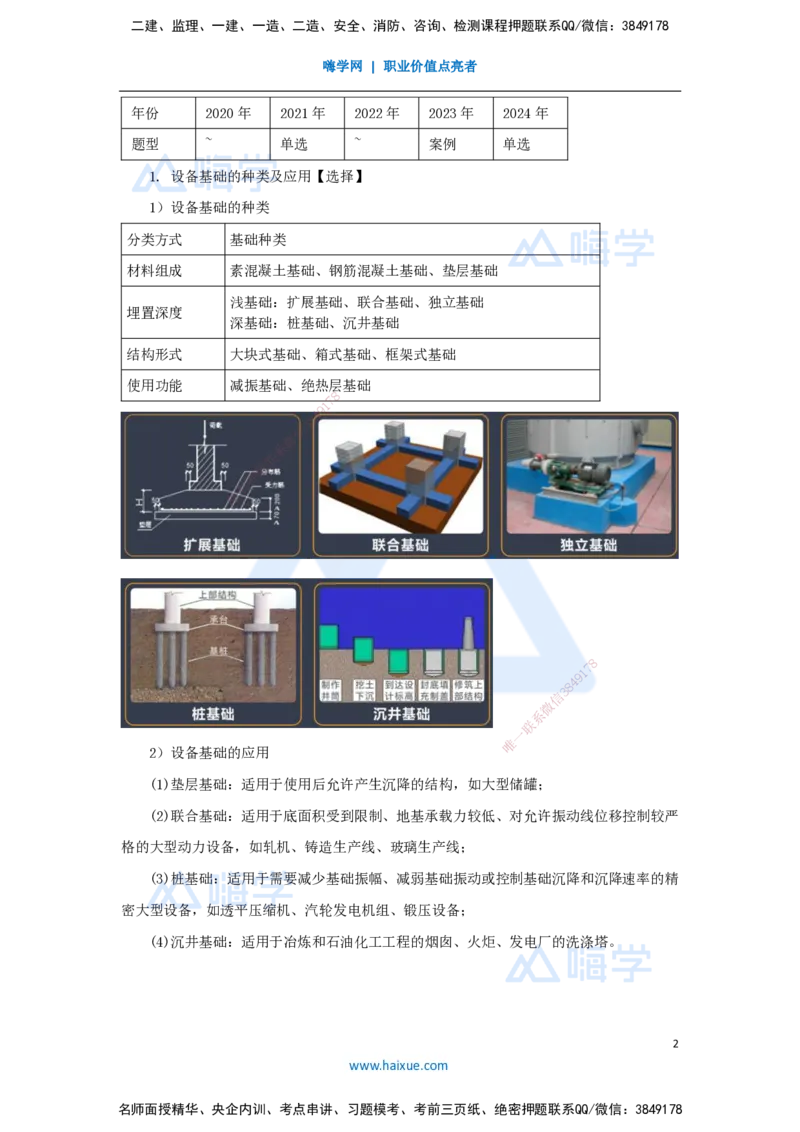 26.2025杨海军-3D实景通关-（25）机械设备安装技术-设备基础种类及验收_2026年一级建造师_2026年一建机电_2025年一建机电SVIP_02-基础精讲✿高端面授✿深度强化_讲义