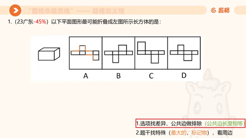 图推命题思维（十）不规则、平面拼合、折纸_2026考公资料_超格合集_公考-理论班2026超格行测申论（六合一）理论实战班_判断推理理论实战班程意&义恒_课件