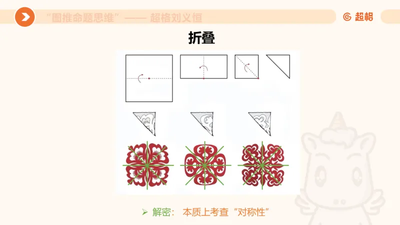 图推命题思维（十）不规则、平面拼合、折纸_2026考公资料_超格合集_公考-理论班2026超格行测申论（六合一）理论实战班_判断推理理论实战班程意&义恒_课件