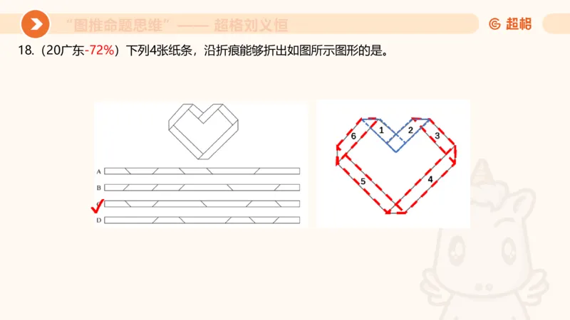 图推命题思维（十）不规则、平面拼合、折纸_2026考公资料_超格合集_公考-理论班2026超格行测申论（六合一）理论实战班_判断推理理论实战班程意&义恒_课件