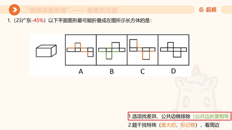 图推命题思维（十）不规则、平面拼合、折纸_2026考公资料_超格合集_公考-理论班2026超格行测申论（六合一）理论实战班_判断推理理论实战班程意&义恒_课件