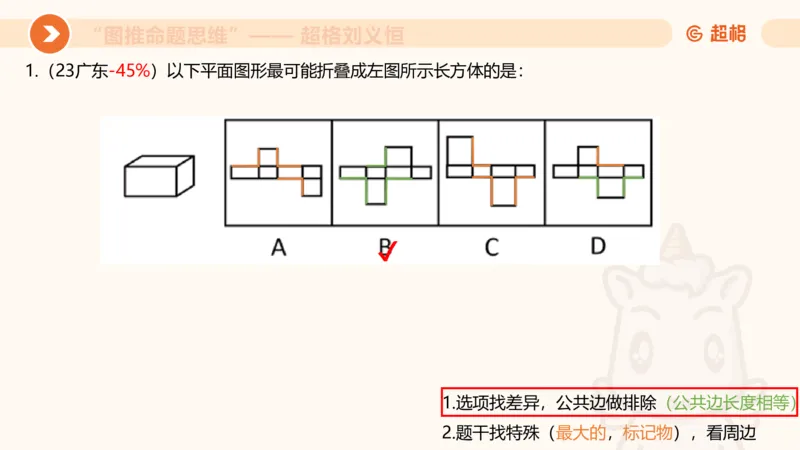 图推命题思维（十）不规则、平面拼合、折纸_2026考公资料_超格合集_公考-理论班2026超格行测申论（六合一）理论实战班_判断推理理论实战班程意&义恒_课件