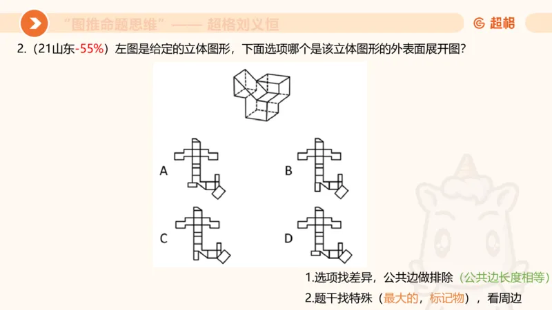 图推命题思维（十）不规则、平面拼合、折纸_2026考公资料_超格合集_公考-理论班2026超格行测申论（六合一）理论实战班_判断推理理论实战班程意&义恒_课件