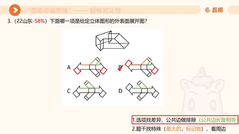 图推命题思维（十）不规则、平面拼合、折纸_2026考公资料_超格合集_公考-理论班2026超格行测申论（六合一）理论实战班_判断推理理论实战班程意&义恒_课件
