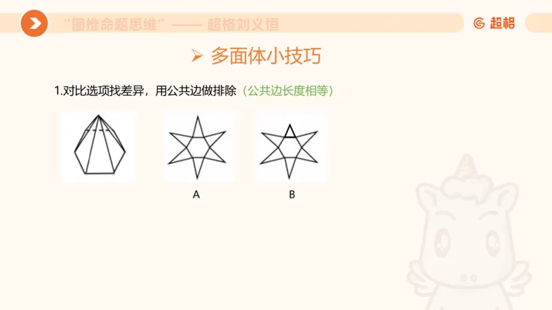 图推命题思维（十）不规则、平面拼合、折纸_2026考公资料_超格合集_公考-理论班2026超格行测申论（六合一）理论实战班_判断推理理论实战班程意&义恒_课件