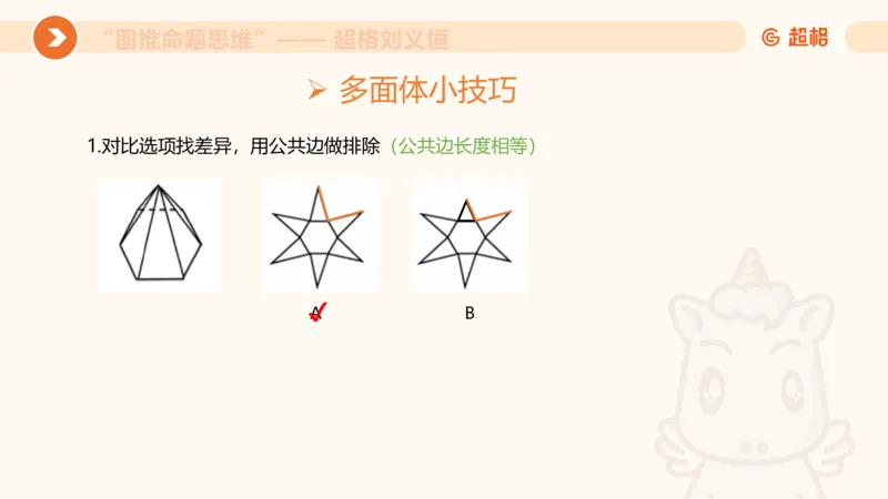 图推命题思维（十）不规则、平面拼合、折纸_2026考公资料_超格合集_公考-理论班2026超格行测申论（六合一）理论实战班_判断推理理论实战班程意&义恒_课件
