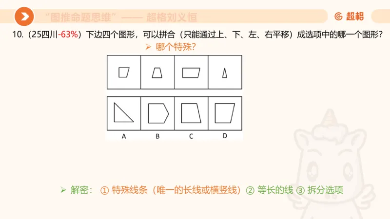 图推命题思维（十）不规则、平面拼合、折纸_2026考公资料_超格合集_公考-理论班2026超格行测申论（六合一）理论实战班_判断推理理论实战班程意&义恒_课件