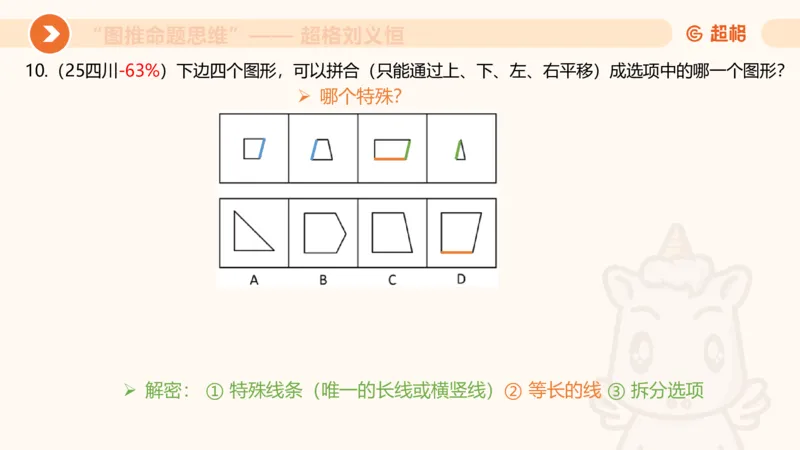 图推命题思维（十）不规则、平面拼合、折纸_2026考公资料_超格合集_公考-理论班2026超格行测申论（六合一）理论实战班_判断推理理论实战班程意&义恒_课件