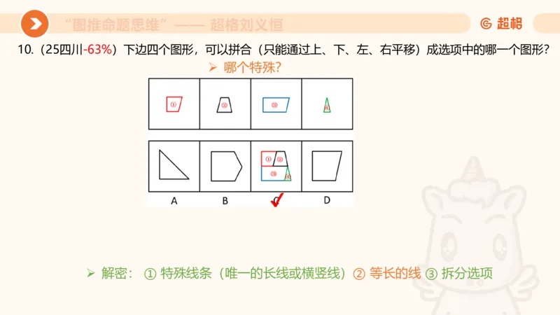 图推命题思维（十）不规则、平面拼合、折纸_2026考公资料_超格合集_公考-理论班2026超格行测申论（六合一）理论实战班_判断推理理论实战班程意&义恒_课件