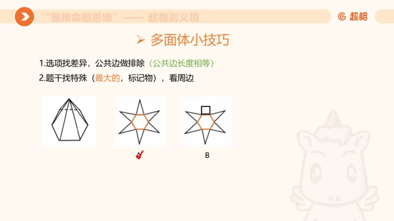 图推命题思维（十）不规则、平面拼合、折纸_2026考公资料_超格合集_公考-理论班2026超格行测申论（六合一）理论实战班_判断推理理论实战班程意&义恒_课件