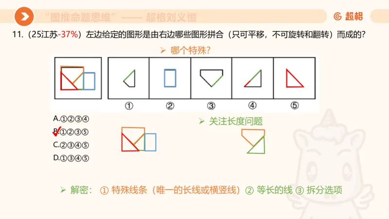图推命题思维（十）不规则、平面拼合、折纸_2026考公资料_超格合集_公考-理论班2026超格行测申论（六合一）理论实战班_判断推理理论实战班程意&义恒_课件