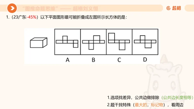 图推命题思维（十）不规则、平面拼合、折纸_2026考公资料_超格合集_公考-理论班2026超格行测申论（六合一）理论实战班_判断推理理论实战班程意&义恒_课件