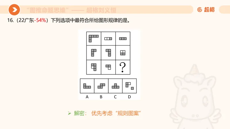 图推命题思维（十）不规则、平面拼合、折纸_2026考公资料_超格合集_公考-理论班2026超格行测申论（六合一）理论实战班_判断推理理论实战班程意&义恒_课件
