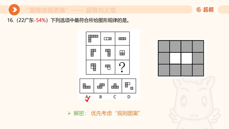 图推命题思维（十）不规则、平面拼合、折纸_2026考公资料_超格合集_公考-理论班2026超格行测申论（六合一）理论实战班_判断推理理论实战班程意&义恒_课件