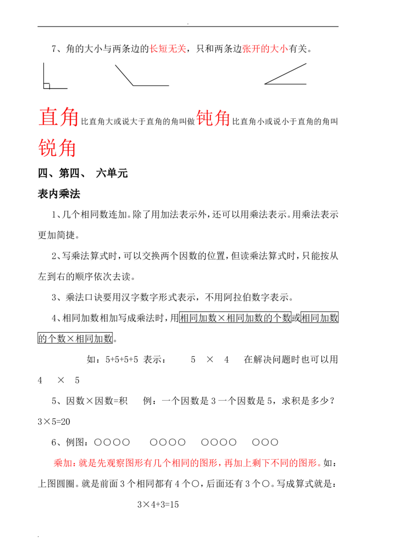 人教版二年级数学上册知识点汇总_二年级上下册资料_小学二年级学习资料-25年更新版_2-03、小学二年级数学上册_2-3-1、复习、知识点、归纳汇总_人教版