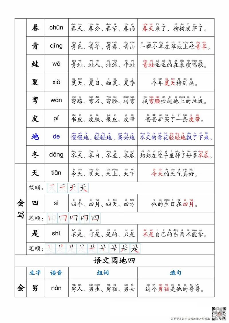 一上语文生字，组词，造句_一年级上下册资料_一年级直播间资料