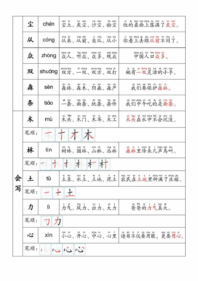一上语文生字，组词，造句_一年级上下册资料_一年级直播间资料