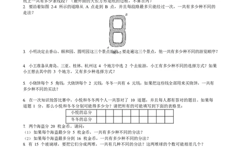 数学三年级第04讲枚举法一（学生版）全国通用_小学数学思维训练电子版举一反三奥数逻辑拓展专项图解强化_三年级_数学三年级（教师版+学生版，含详细解析）全国通用(23)份_学生版