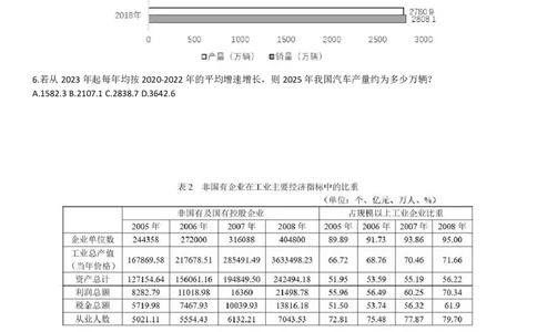 基期差+保持增速题_2026考公资料_（12）小p公考_2025合集_行测小p公考（P神）公众号：上岸总站_资料分析_讲义_8.5资料分析第八讲-实战技巧