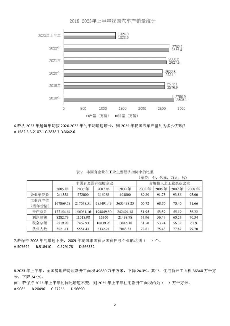 基期差+保持增速题_2026考公资料_（12）小p公考_2025合集_行测小p公考（P神）公众号：上岸总站_资料分析_讲义_8.5资料分析第八讲-实战技巧