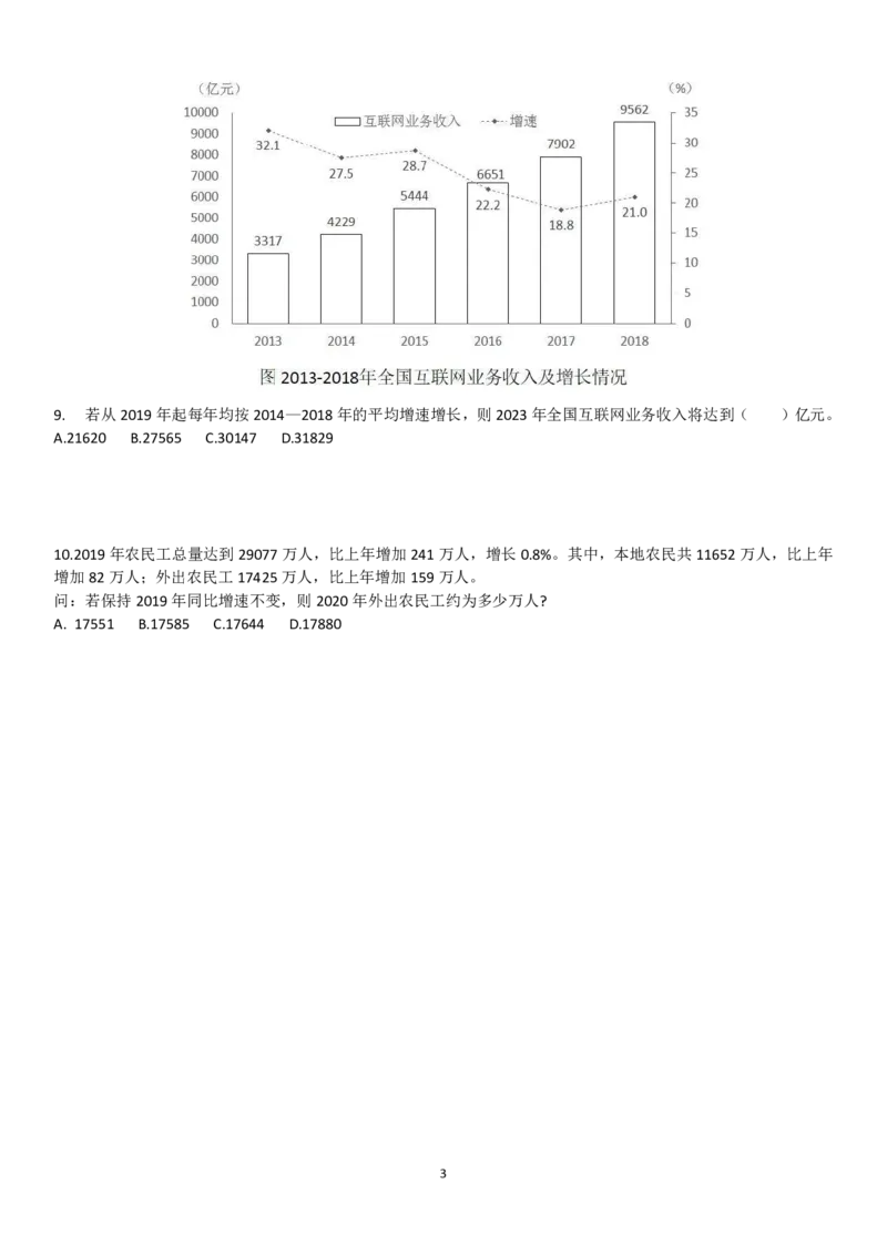 基期差+保持增速题_2026考公资料_（12）小p公考_2025合集_行测小p公考（P神）公众号：上岸总站_资料分析_讲义_8.5资料分析第八讲-实战技巧
