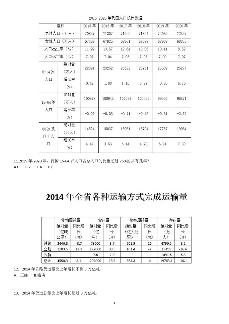 基期差+保持增速题_2026考公资料_（12）小p公考_2025合集_行测小p公考（P神）公众号：上岸总站_资料分析_讲义_8.5资料分析第八讲-实战技巧