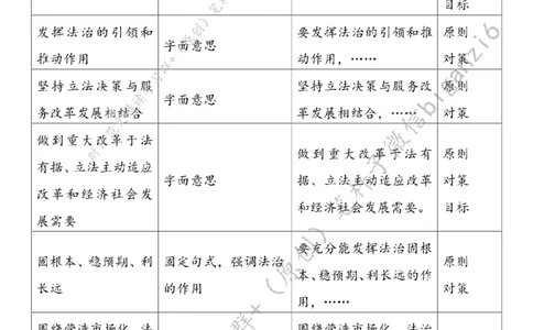 0118---标注白-发挥法治的引领和推动作用_2026考公资料_（57）申论材料_00、笔杆子晨读材料_2024笔杆子晨读_笔杆子1月时政